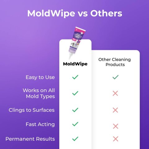 MoldWipe image